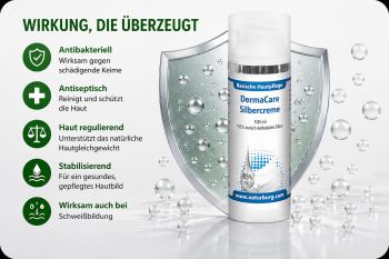 Kolloidales Silber Creme Wirkung für die Haut