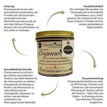 Chyavanprash Chyawan Pura ayurvedisches Amla Mus 500 g