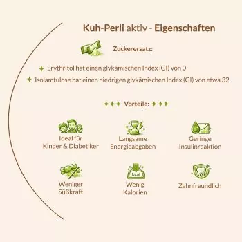 Kuh-Perli aktiv 60 Kolostrum Lutschtabletten Himbeere