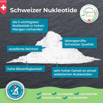 Nukleotide und Vitamine für den Darm