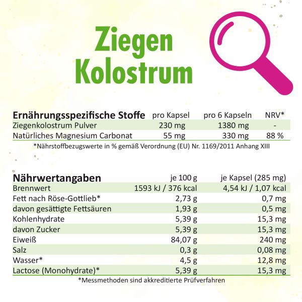 Ziegenkolostrum Ziegencolostrum 90 Kapseln Colostrum Etikett