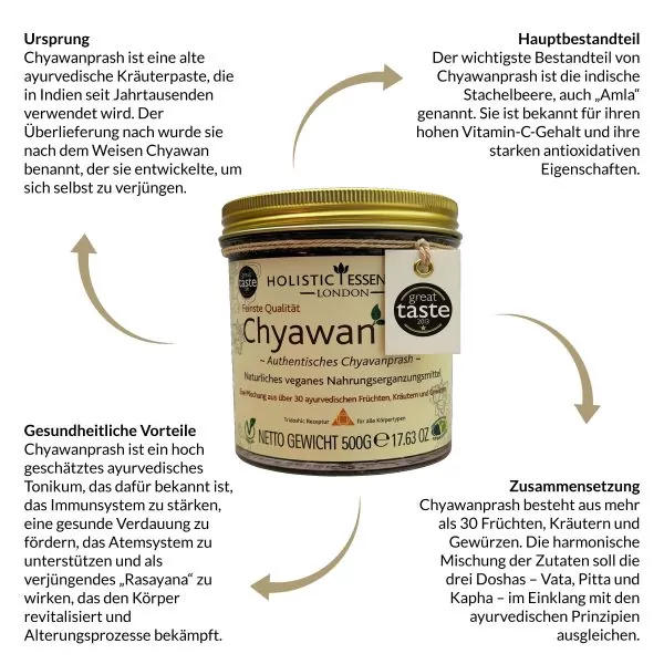 Chyavanprash Chyawan Pura ayurvedisches Amla Mus 500 g