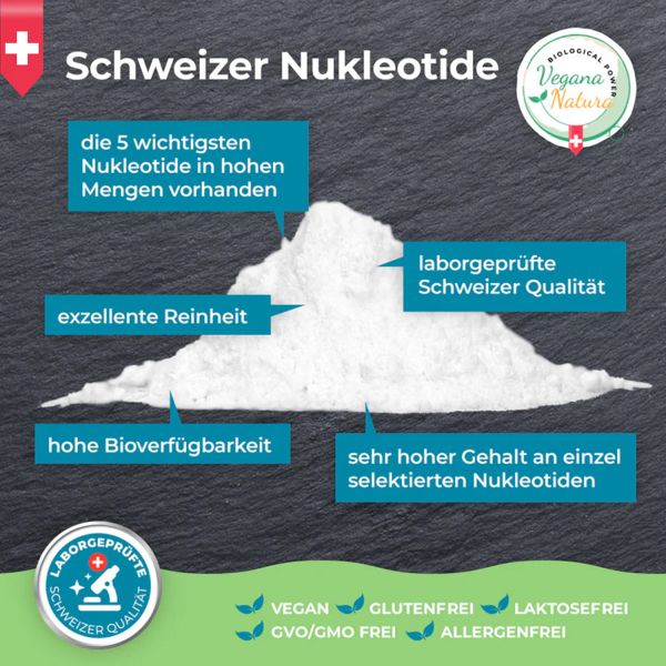 Nukleotide und Vitamine für den Darm